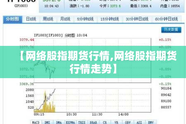 【网络股指期货行情,网络股指期货行情走势】