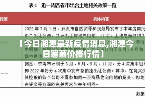 【今日湘潭最新疫情消息,湘潭今日寒菌价格行情】
