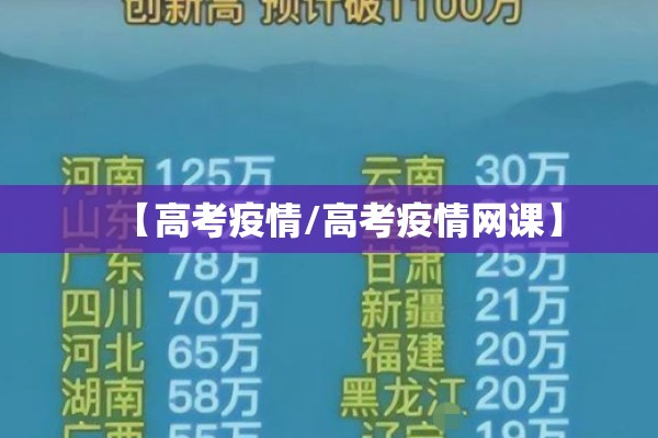 【高考疫情/高考疫情网课】