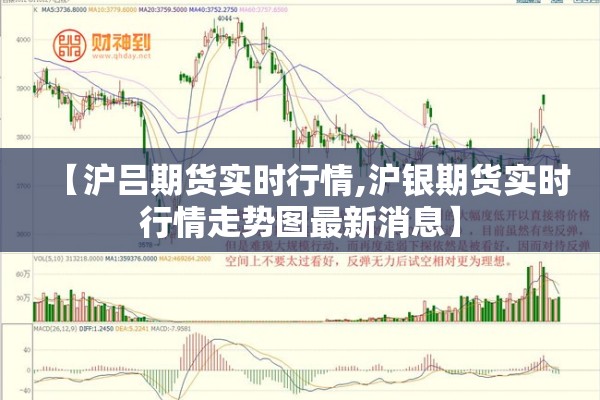 【沪吕期货实时行情,沪银期货实时行情走势图最新消息】