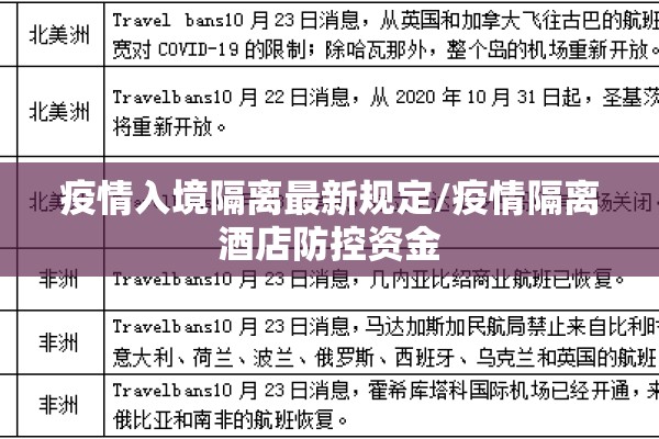 疫情入境隔离最新规定/疫情隔离酒店防控资金
