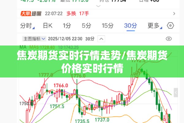 焦炭期货实时行情走势/焦炭期货价格实时行情