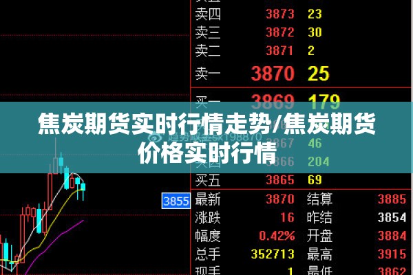 焦炭期货实时行情走势/焦炭期货价格实时行情