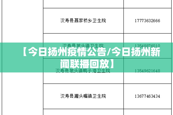 【今日扬州疫情公告/今日扬州新闻联播回放】 【今日扬州疫情公告/今日扬州新闻联播回放】