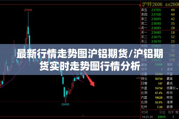 最新行情走势图沪铝期货/沪铝期货实时走势图行情分析 最新行情走势图沪铝期货/沪铝期货实时走势图行情分析