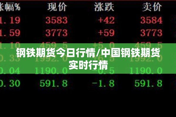 钢铁期货今日行情/中国钢铁期货实时行情