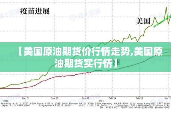 【美国原油期货价行情走势,美国原油期货实行情】
