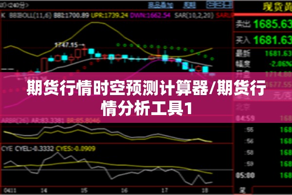 期货行情时空预测计算器/期货行情分析工具1