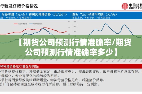 【期货公司预测行情准确率/期货公司预测行情准确率多少】
