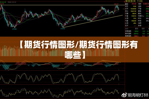 【期货行情图形/期货行情图形有哪些】