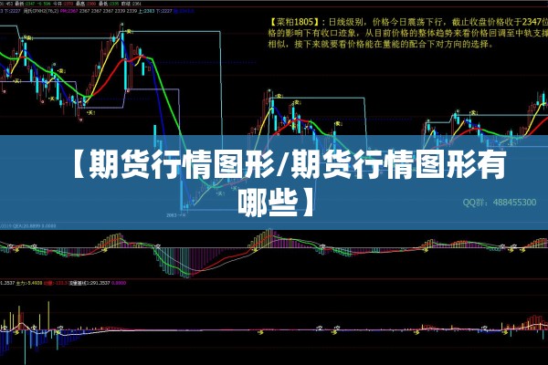 【期货行情图形/期货行情图形有哪些】 【期货行情图形/期货行情图形有哪些】