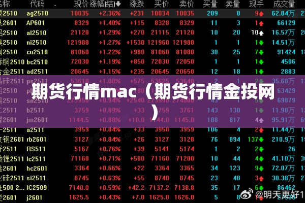 期货行情mac（期货行情金投网）