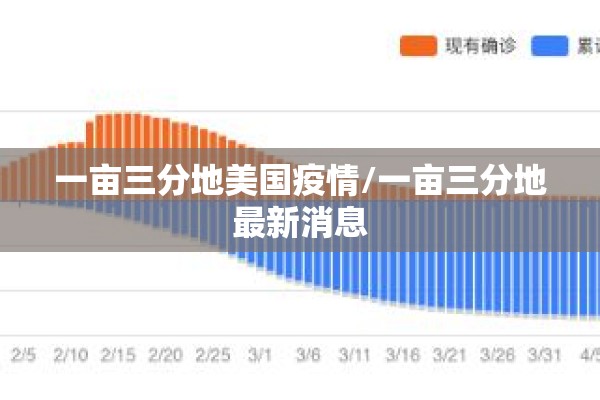一亩三分地美国疫情/一亩三分地最新消息