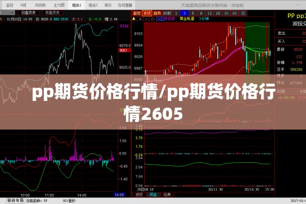 pp期货价格行情/pp期货价格行情2605