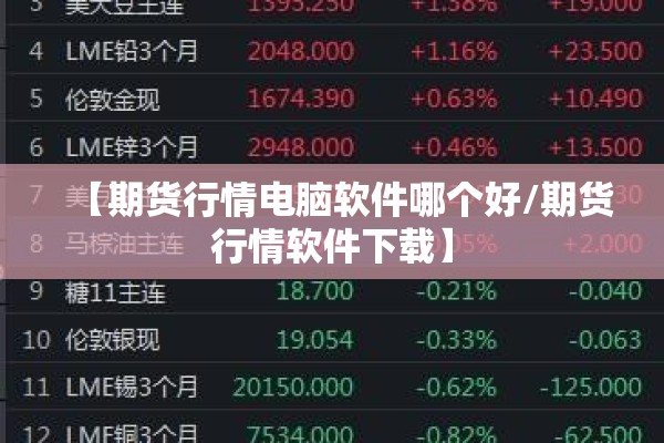 【期货行情电脑软件哪个好/期货行情软件下载】