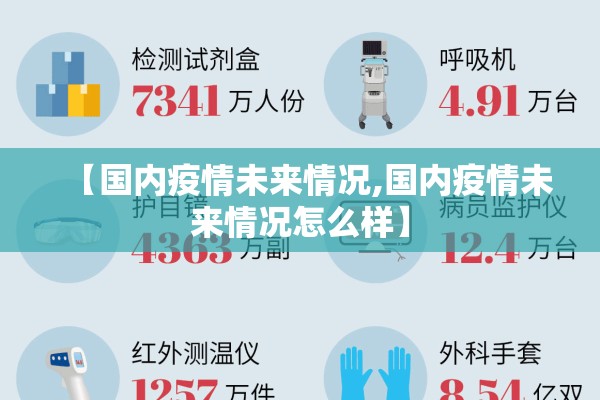 【国内疫情未来情况,国内疫情未来情况怎么样】 【国内疫情未来情况,国内疫情未来情况怎么样】