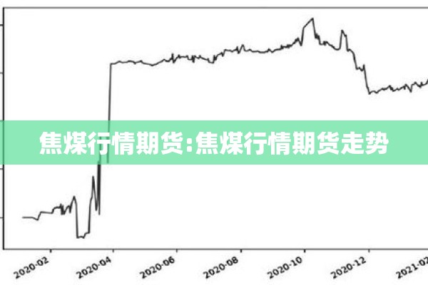 焦煤行情期货:焦煤行情期货走势