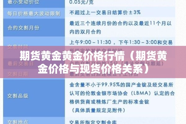 期货黄金黄金价格行情（期货黄金价格与现货价格关系）