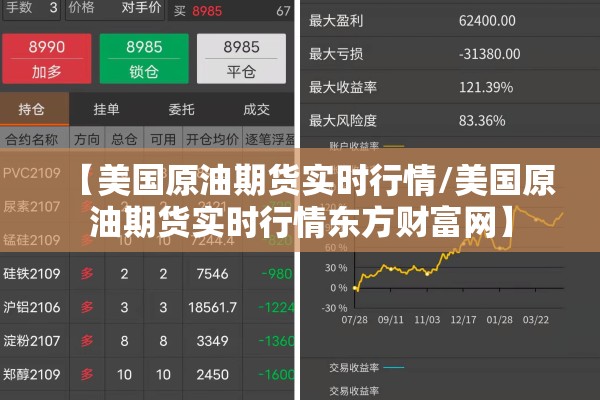 【美国原油期货实时行情/美国原油期货实时行情东方财富网】