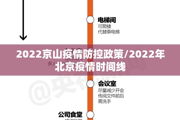 2022京山疫情防控政策/2022年北京疫情时间线 2022京山疫情防控政策/2022年北京疫情时间线