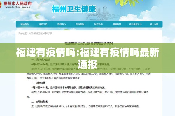 福建有疫情吗:福建有疫情吗最新通报