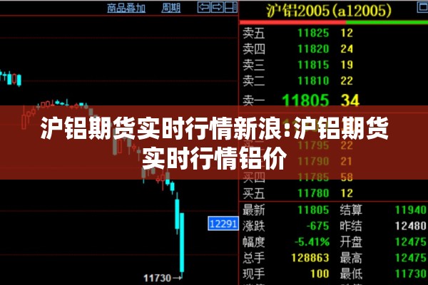 沪铝期货实时行情新浪:沪铝期货实时行情铝价