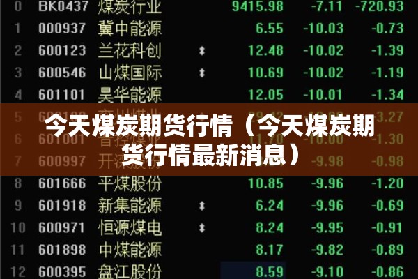 今天煤炭期货行情（今天煤炭期货行情最新消息）