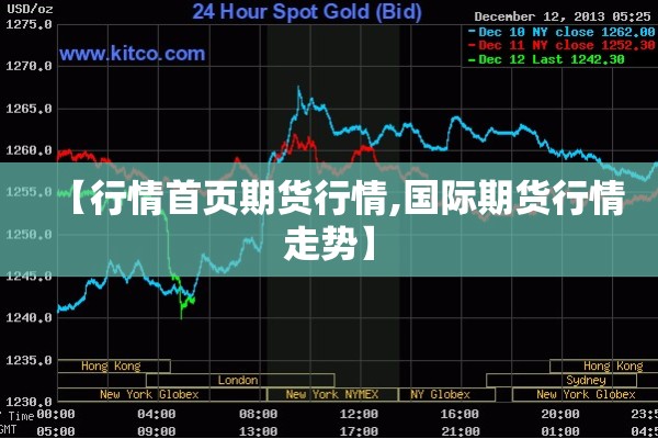 【行情首页期货行情,国际期货行情走势】