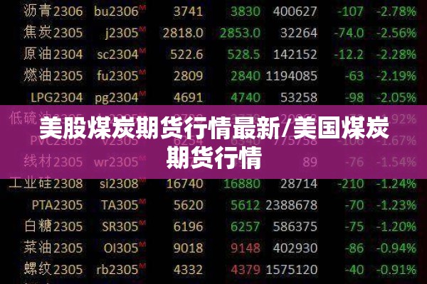 美股煤炭期货行情最新/美国煤炭期货行情 美股煤炭期货行情最新/美国煤炭期货行情