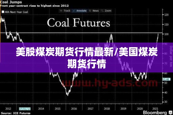 美股煤炭期货行情最新/美国煤炭期货行情 美股煤炭期货行情最新/美国煤炭期货行情