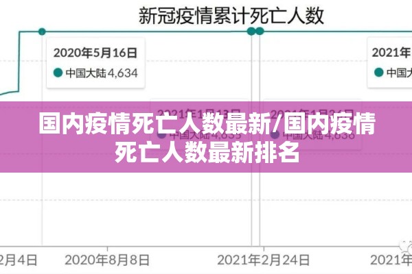 国内疫情死亡人数最新/国内疫情死亡人数最新排名 国内疫情死亡人数最新/国内疫情死亡人数最新排名