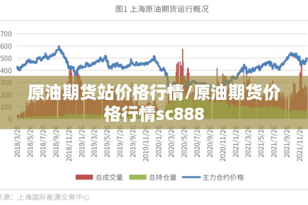 原油期货站价格行情/原油期货价格行情sc888