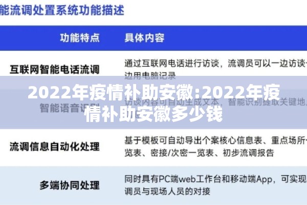 2022年疫情补助安徽:2022年疫情补助安徽多少钱 2022年疫情补助安徽:2022年疫情补助安徽多少钱