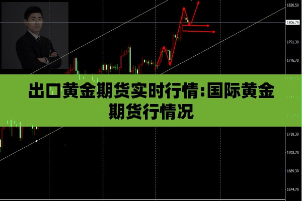 出口黄金期货实时行情:国际黄金期货行情况