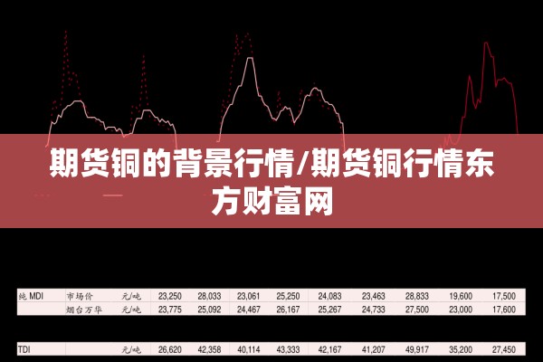期货铜的背景行情/期货铜行情东方财富网