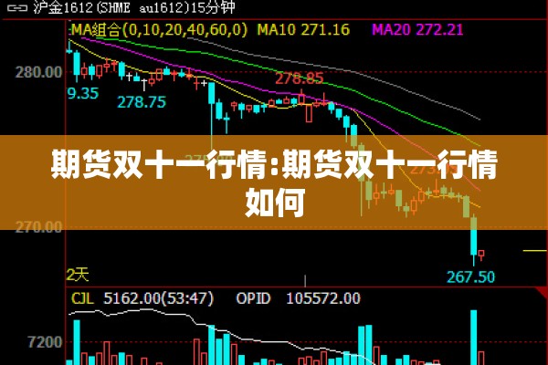 期货双十一行情:期货双十一行情如何