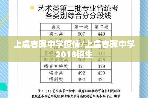 上虞春晖中学疫情/上虞春晖中学2018招生