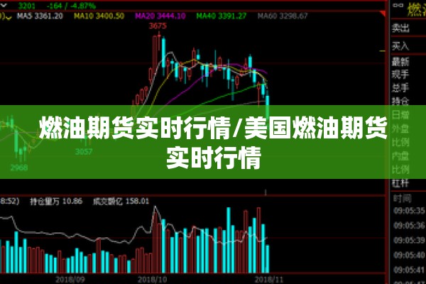 燃油期货实时行情/美国燃油期货实时行情 燃油期货实时行情/美国燃油期货实时行情