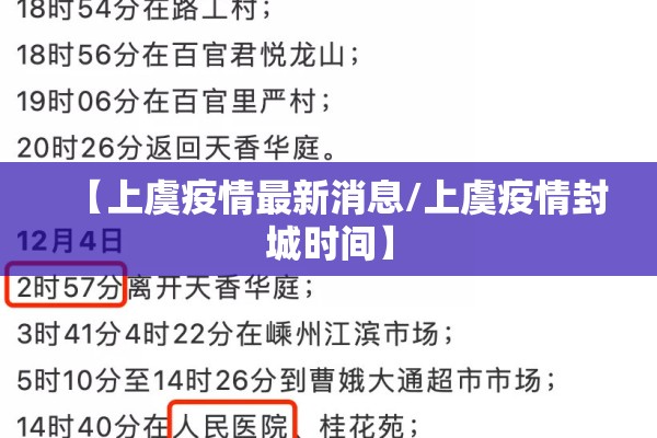 【上虞疫情最新消息/上虞疫情封城时间】 【上虞疫情最新消息/上虞疫情封城时间】