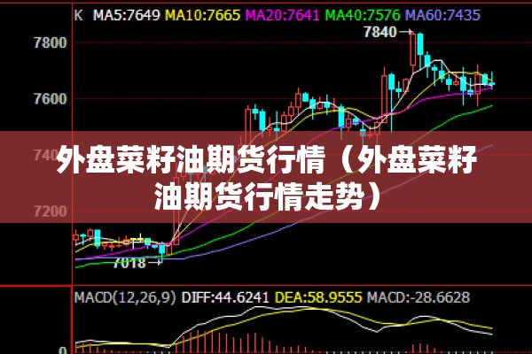 外盘菜籽油期货行情（外盘菜籽油期货行情走势）