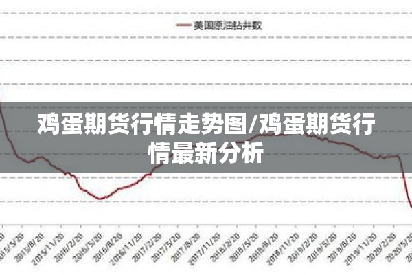 鸡蛋期货行情走势图/鸡蛋期货行情最新分析 鸡蛋期货行情走势图/鸡蛋期货行情最新分析