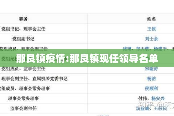 那良镇疫情:那良镇现任领导名单