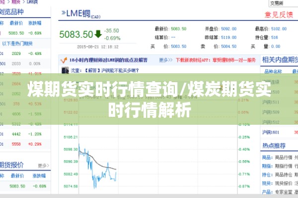 煤期货实时行情查询/煤炭期货实时行情解析