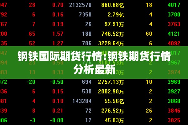 钢铁国际期货行情:钢铁期货行情分析最新