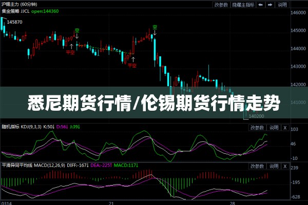 悉尼期货行情/伦锡期货行情走势 悉尼期货行情/伦锡期货行情走势
