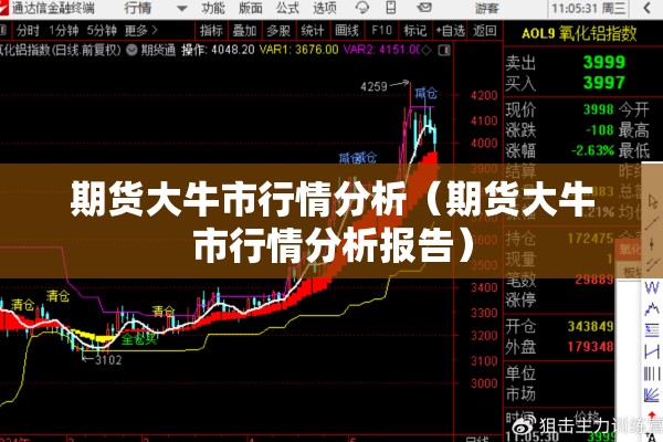 期货大牛市行情分析(期货大牛市行情分析报告) 期货大牛市行情分析(期货大牛市行情分析报告)