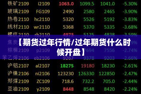 【期货过年行情/过年期货什么时候开盘】