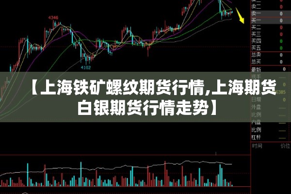 【上海铁矿螺纹期货行情,上海期货白银期货行情走势】
