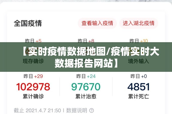 【实时疫情数据地图/疫情实时大数据报告网站】