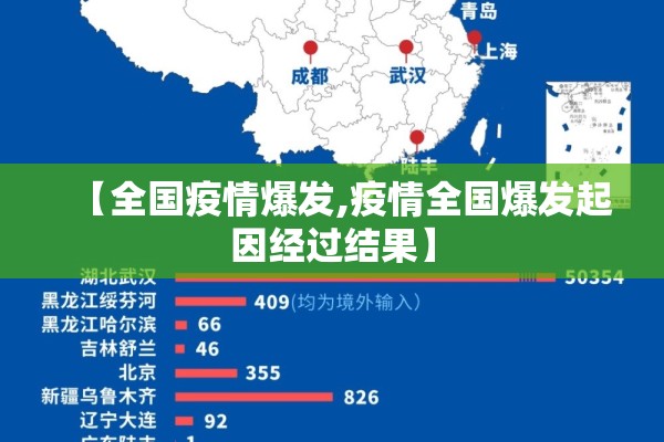 【全国疫情爆发,疫情全国爆发起因经过结果】